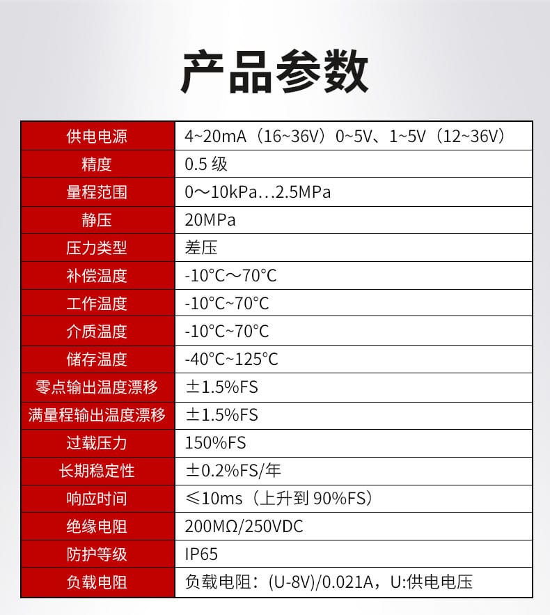 美控?cái)U(kuò)散硅差壓詳情頁(yè)4_14.jpg