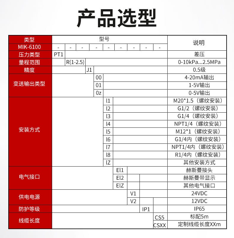 美控?cái)U(kuò)散硅差壓詳情頁(yè)4_15.jpg