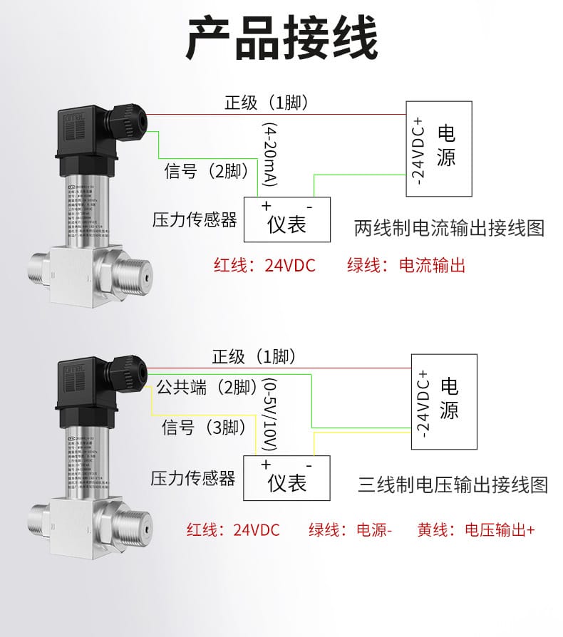 美控?cái)U(kuò)散硅差壓詳情頁(yè)4_16.jpg
