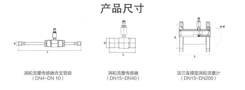 渦輪流量計(jì)詳情頁16.jpg