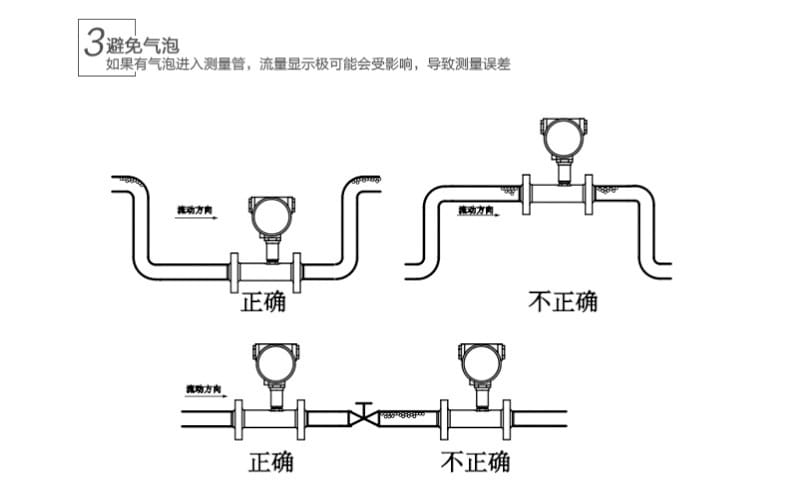 渦輪流量計(jì)詳情頁21.jpg
