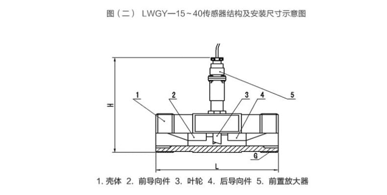渦輪流量計(jì)詳情頁23.jpg