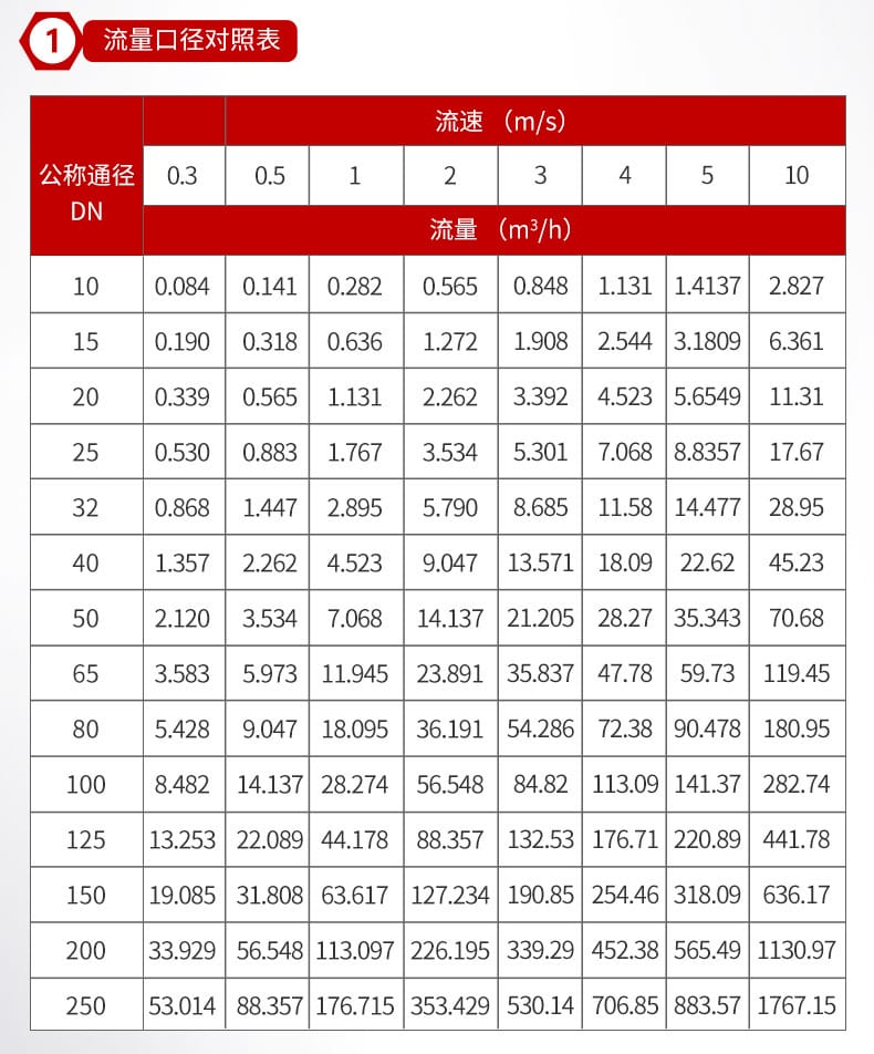 冷熱量表詳情頁16.jpg