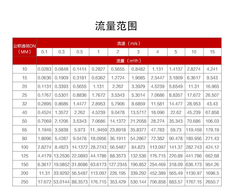 冷熱量表詳情頁17.jpg