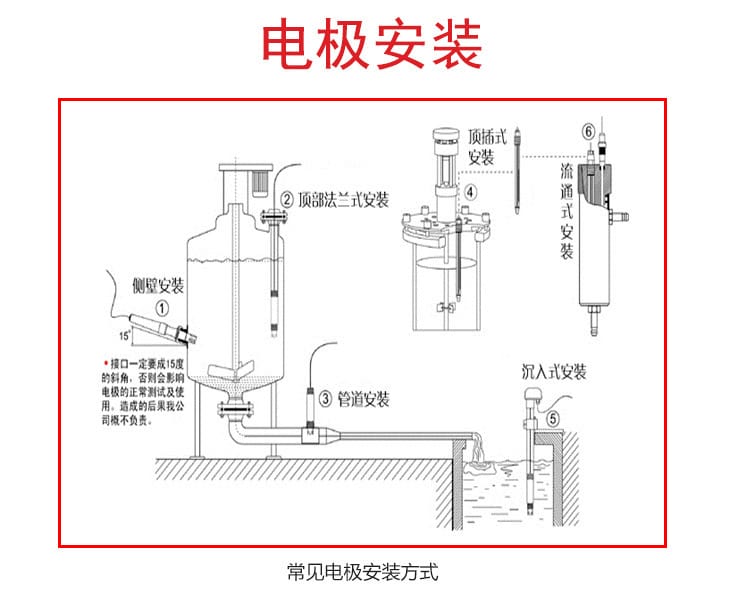 詳情13