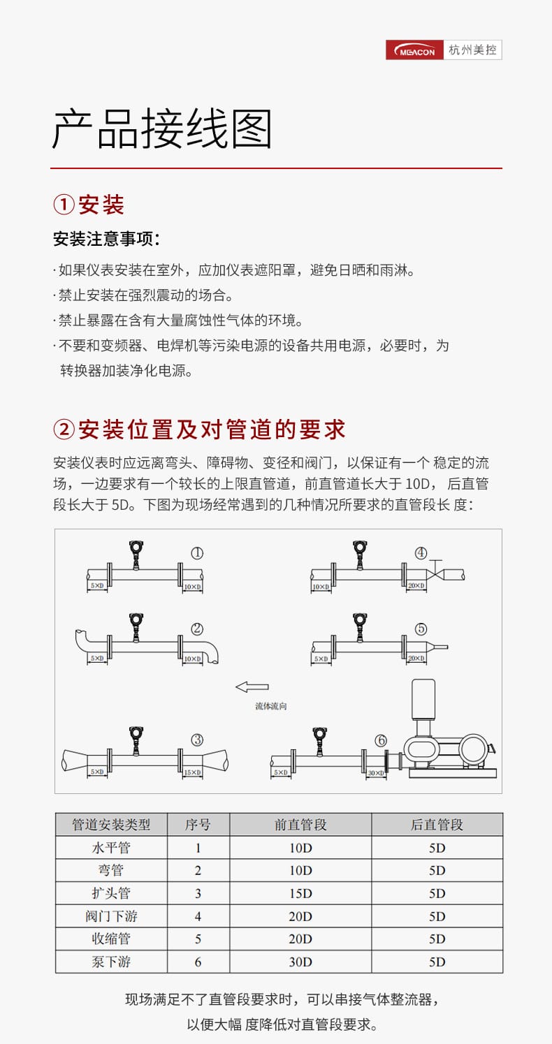 美控?zé)崾蠚怏w詳情2022_15.jpg