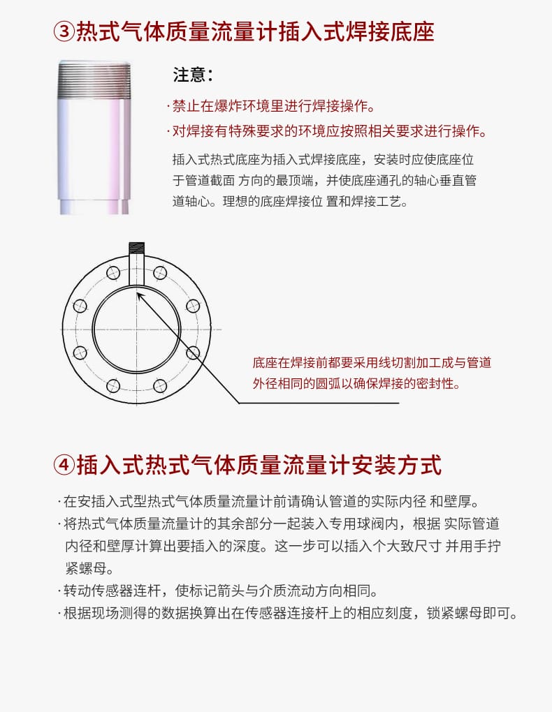 美控?zé)崾蠚怏w詳情2022_16.jpg