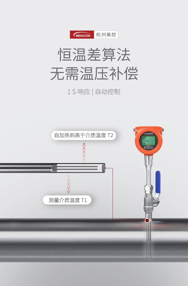 美控?zé)崾蠚怏w詳情2022_05.jpg