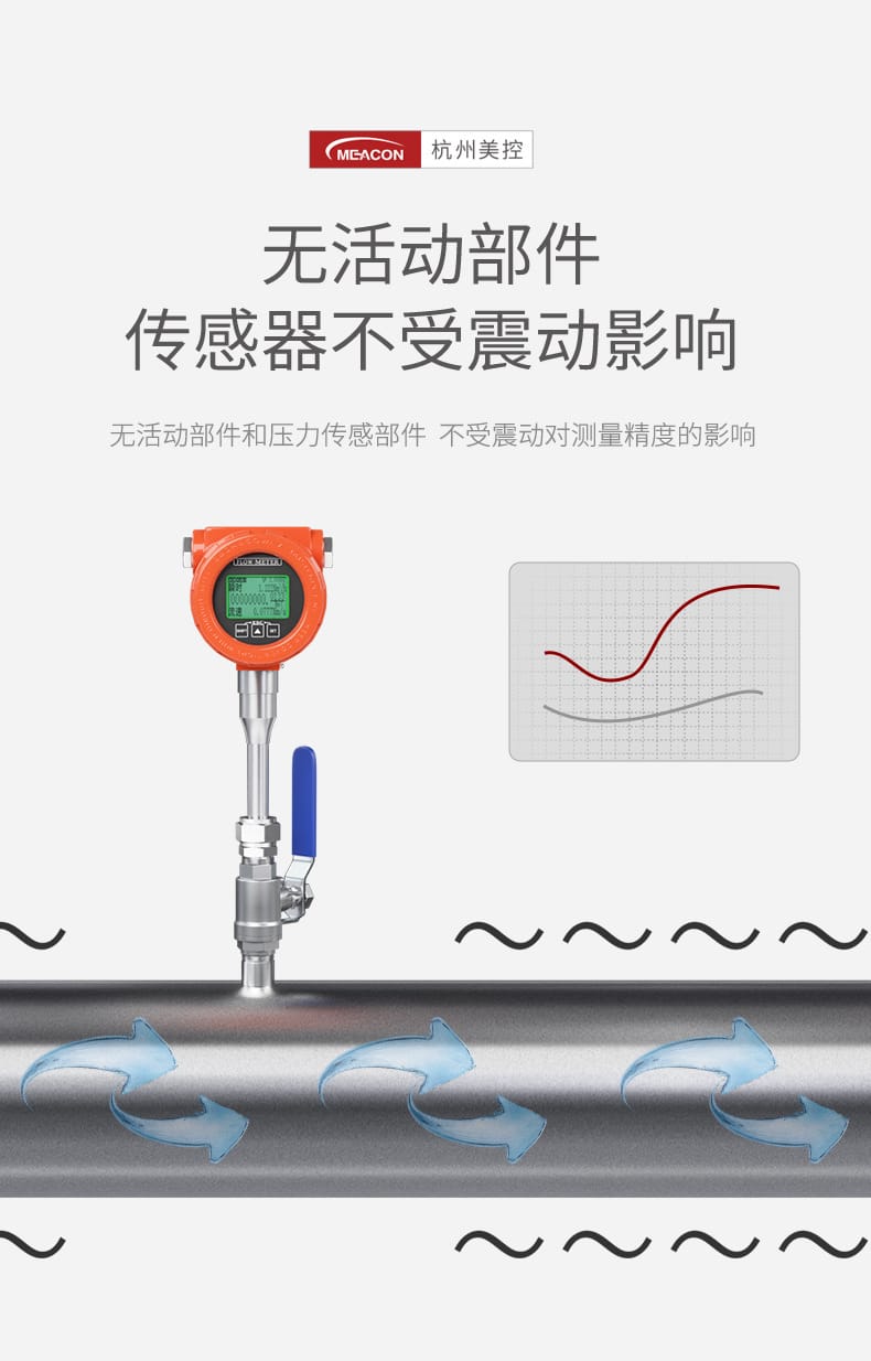 美控?zé)崾蠚怏w詳情2022_09.jpg