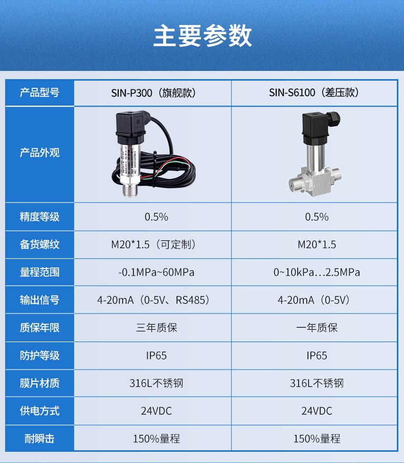 赫斯曼差壓-2021.4_14.jpg