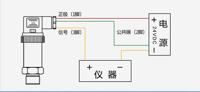 赫斯曼差壓-2021.4_16.jpg