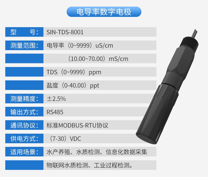 數(shù)字電極詳情-2022_07.jpg