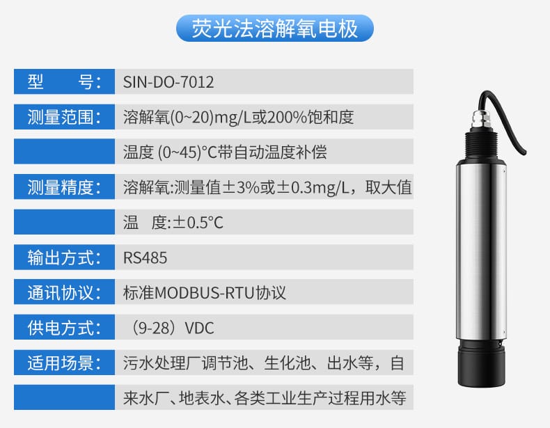 數(shù)字電極詳情-2022_08.jpg