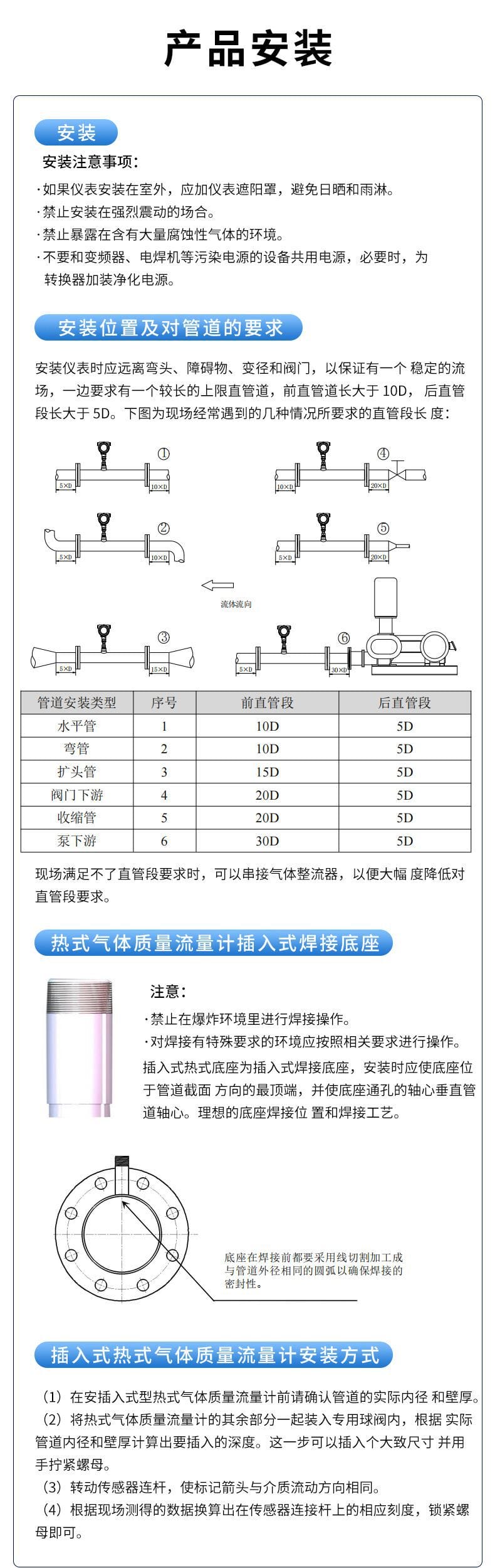 熱式氣體質(zhì)量流量計詳情頁11.jpg