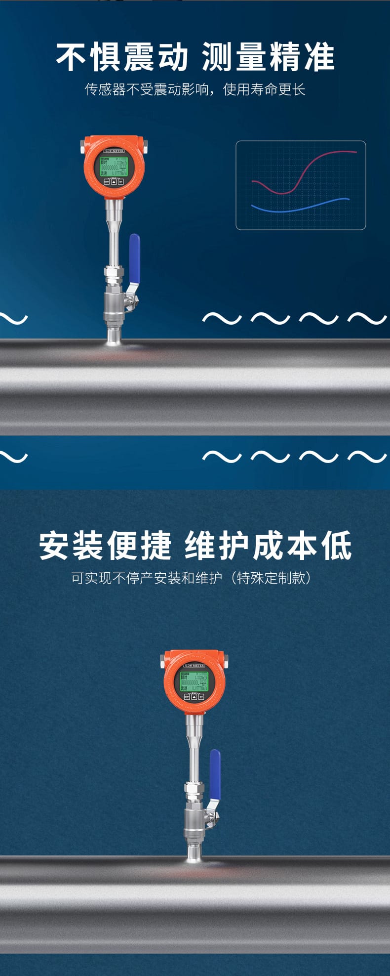 熱式氣體質(zhì)量流量計詳情頁05.jpg