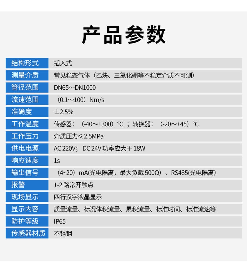 熱式氣體質(zhì)量流量計詳情頁08.jpg