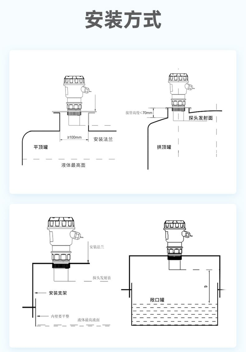 河道水庫行業(yè)-2023.8.22_12.jpg