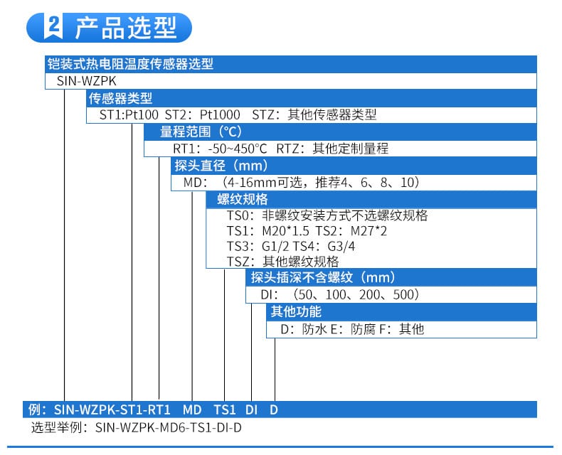 鎧裝溫度PC詳情頁(yè)2020_14.jpg