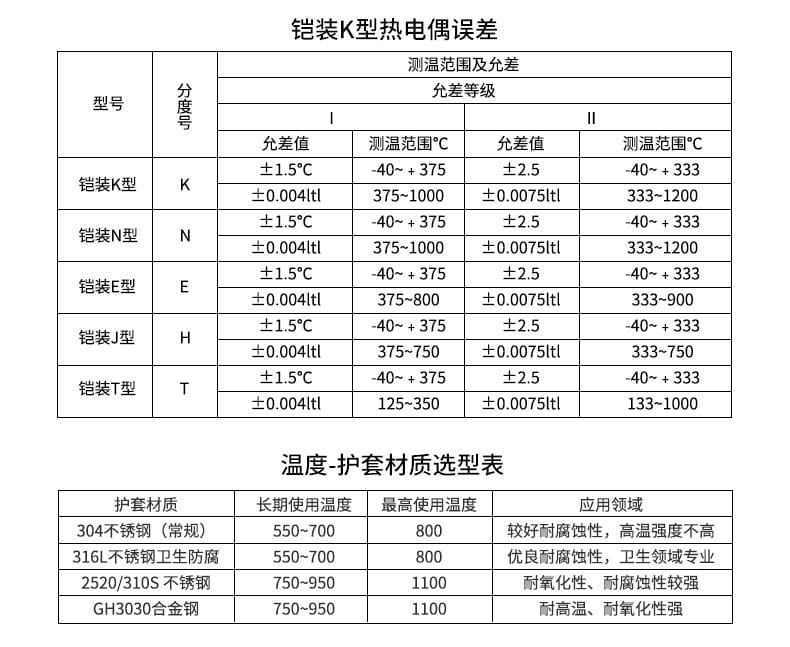 鎧裝溫度PC詳情頁(yè)2020_17.jpg