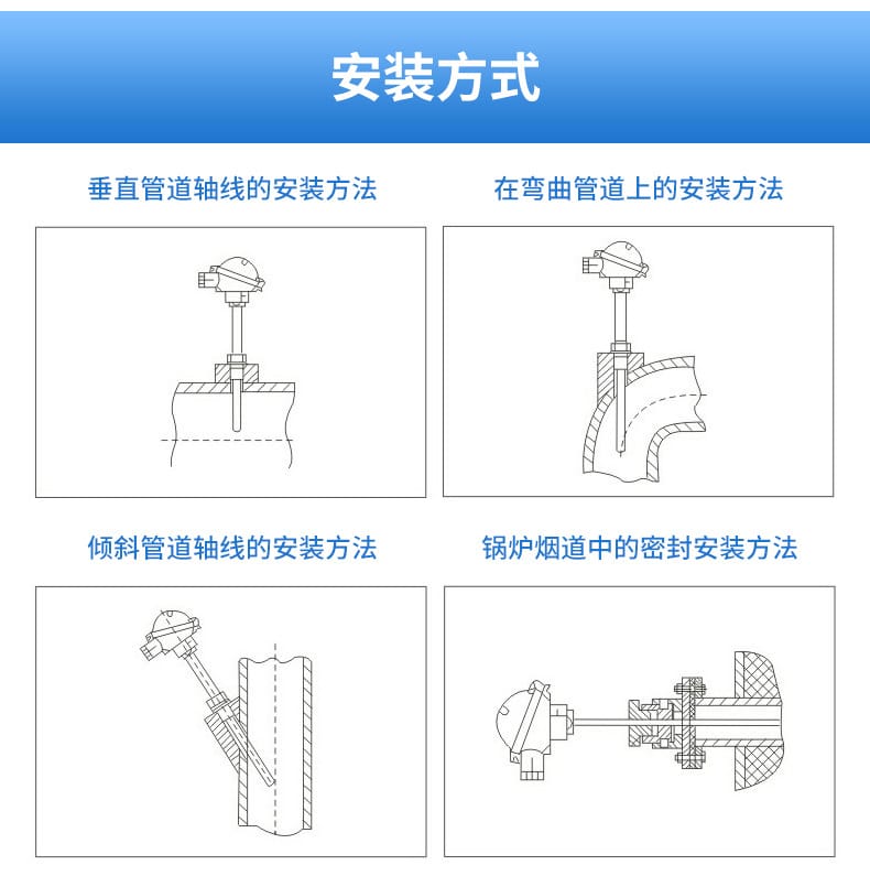 鎧裝溫度PC詳情頁(yè)2020_18.jpg