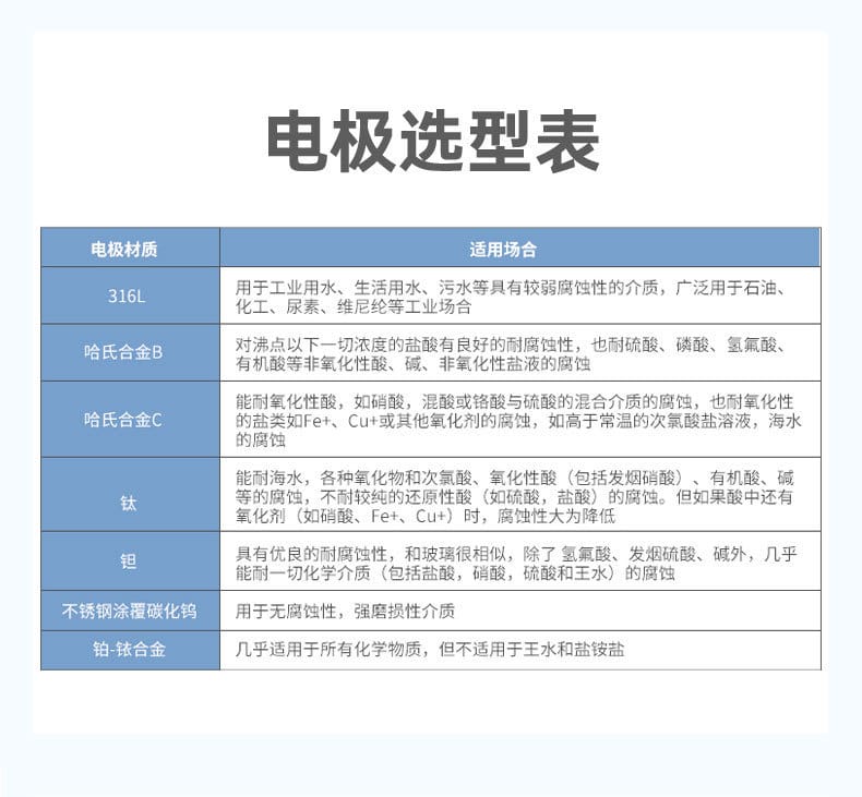 0705-聯(lián)測(cè)-磁力+智能對(duì)象-2022.7.6-2_03.