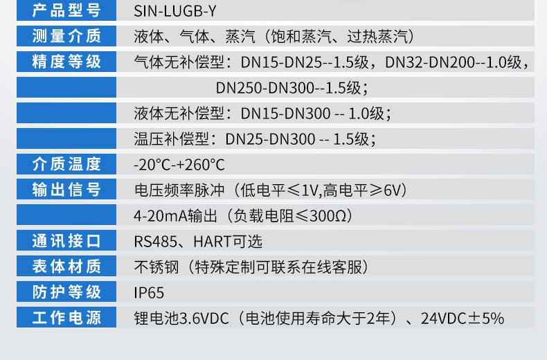 渦街流量計詳情頁20.jpg