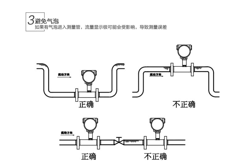 渦街流量計詳情頁34.jpg