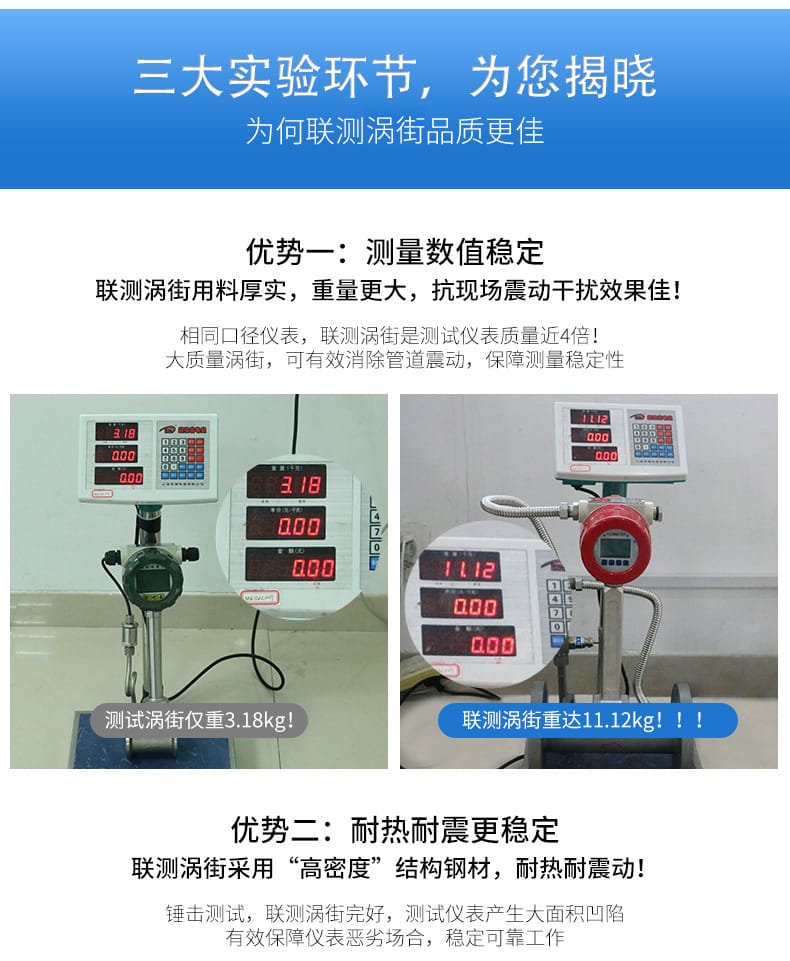 渦街流量計詳情頁09.jpg