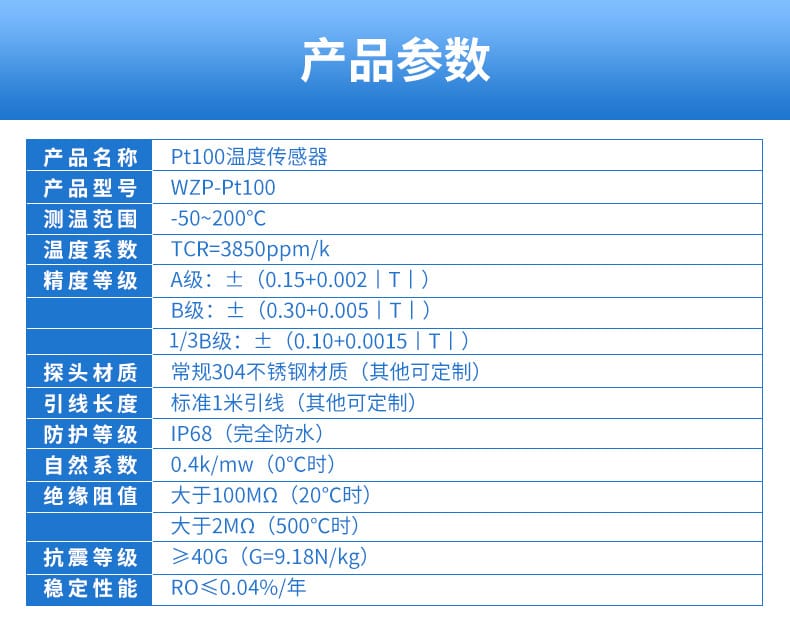 溫度傳感器詳情頁12.jpg