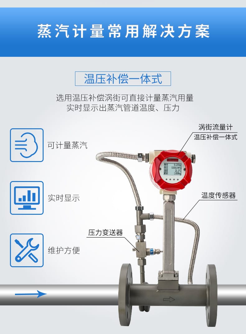 渦街流量計(jì)詳情頁14.jpg