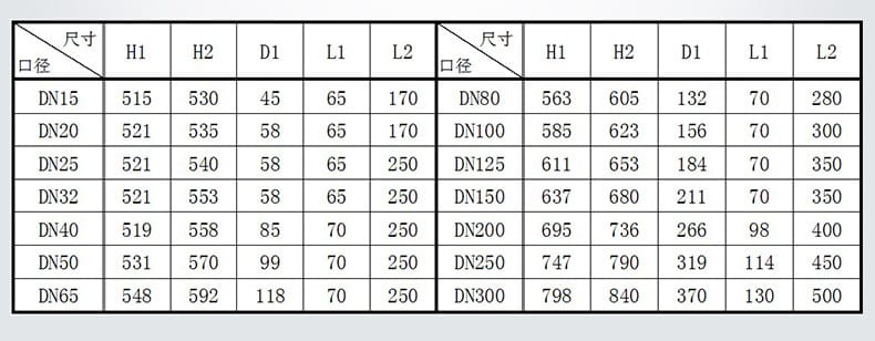 渦街流量計(jì)詳情頁19.jpg