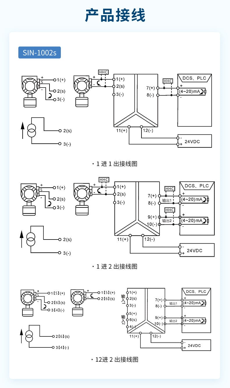 信號隔離器-2023.7.20_19.jpg