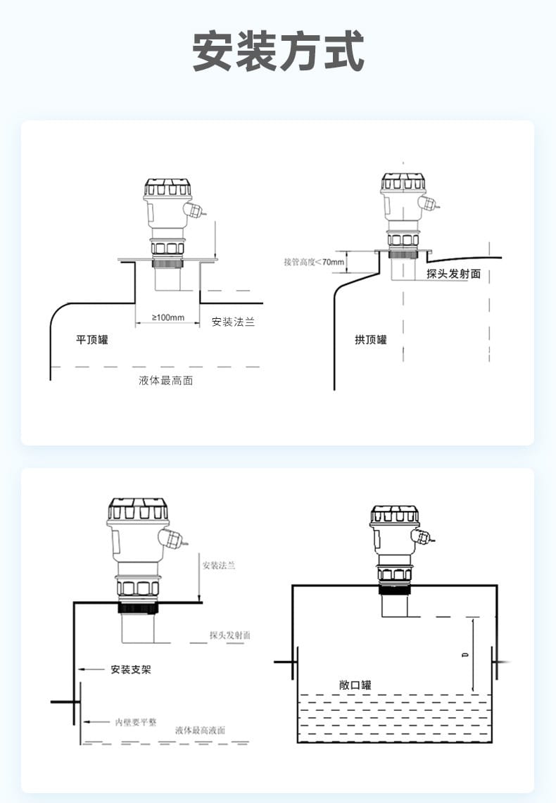超聲波污水行業(yè)詳情-2023.8.17_12.jpg