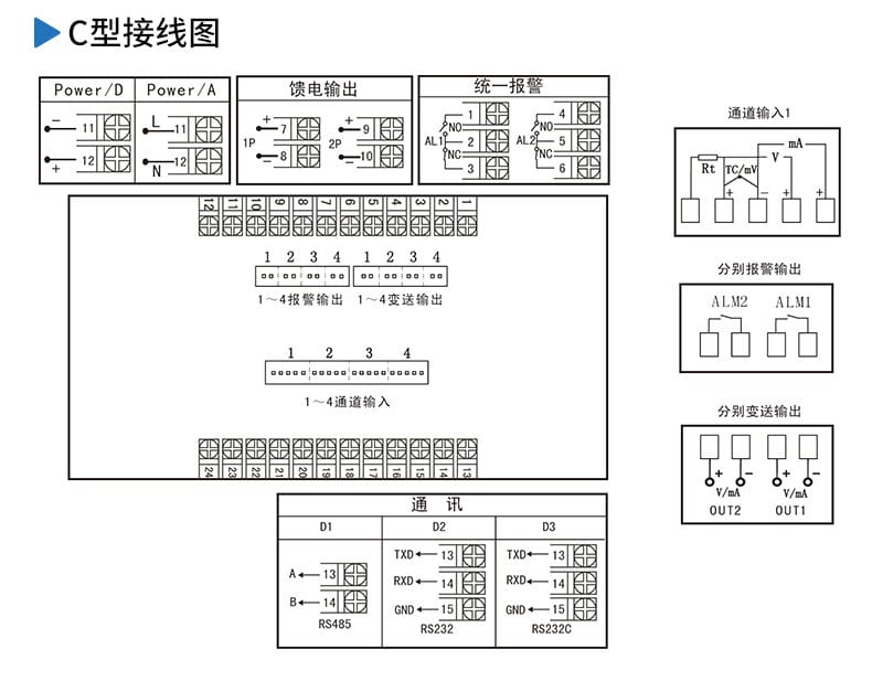 四回路數(shù)顯表詳情頁(yè)012.jpg