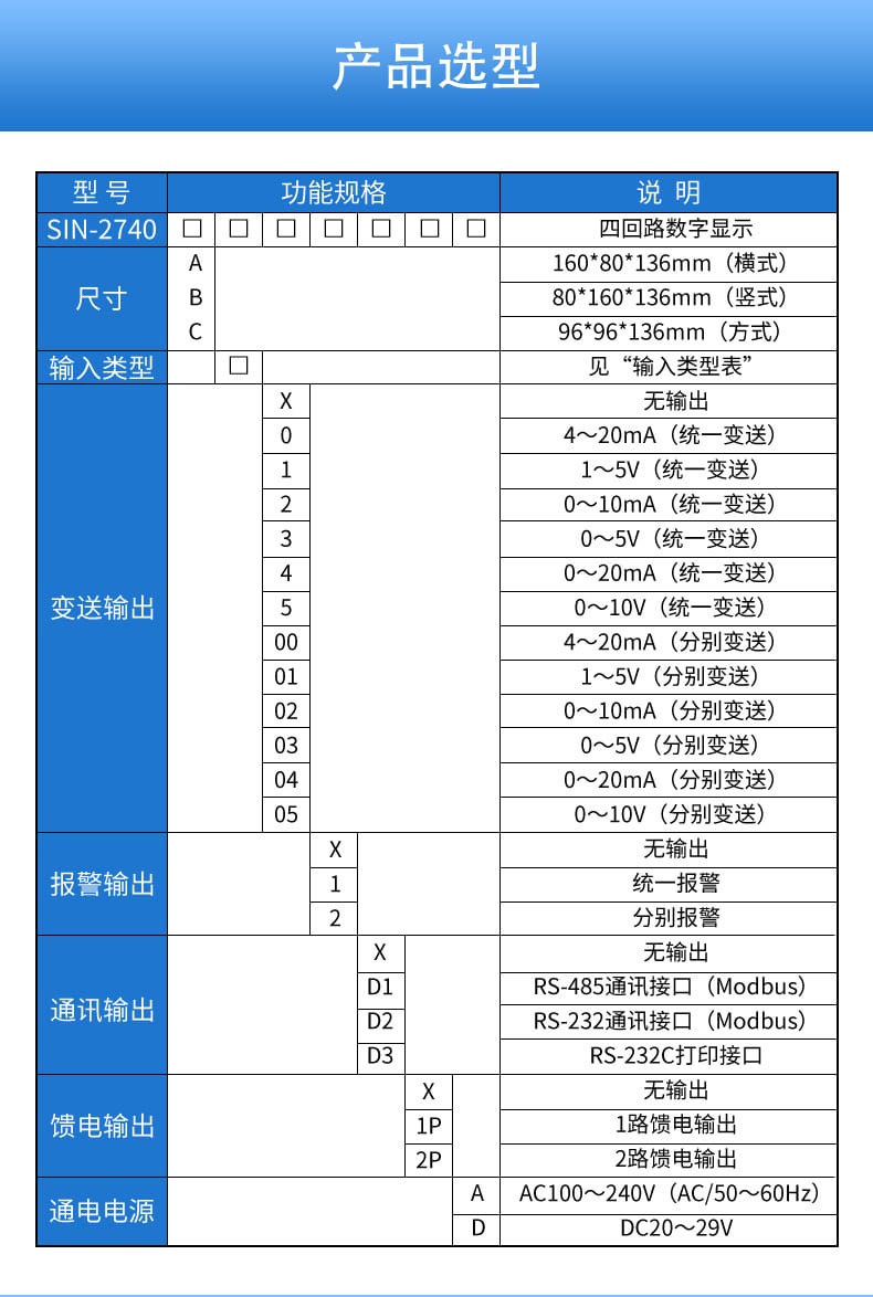 四回路數(shù)顯表詳情頁(yè)09.jpg