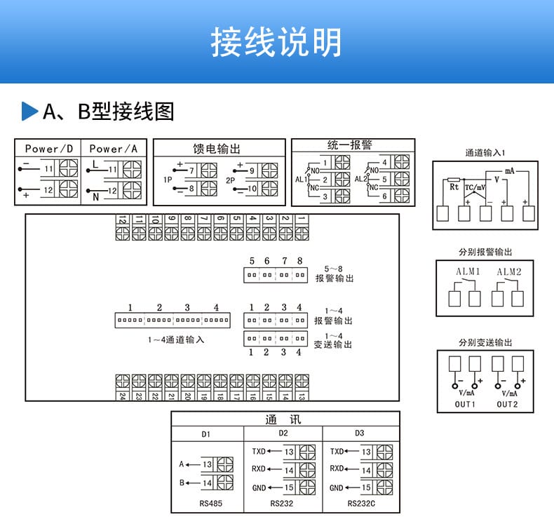 四回路數(shù)顯表詳情頁(yè)11.jpg