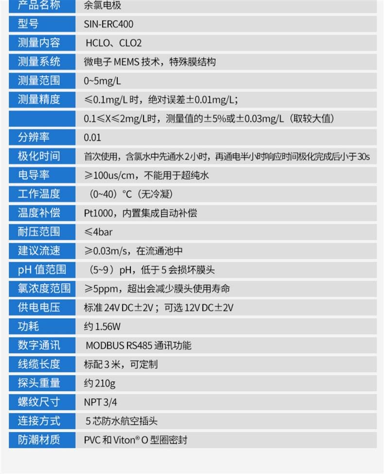余氯檢測(cè)儀參數(shù)2.jpg