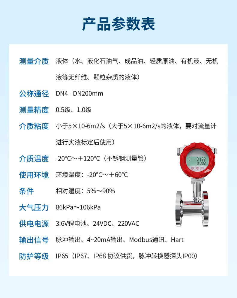 渦輪流量計-2023.2.8_17.jpg