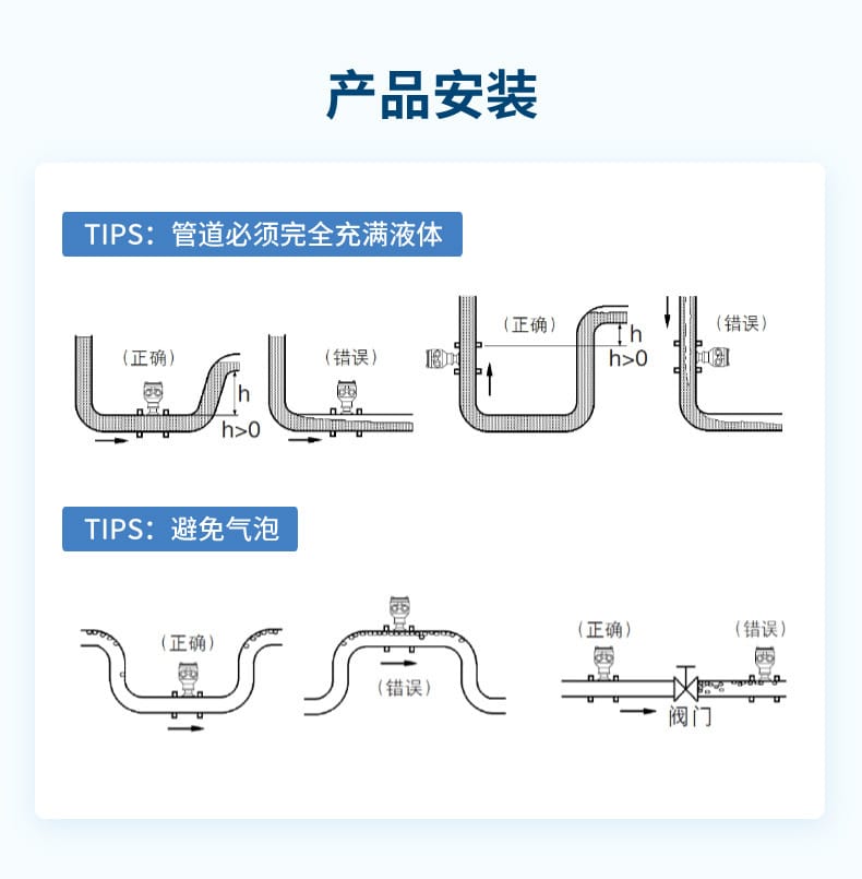 渦輪流量計-2023.2.8_18.jpg