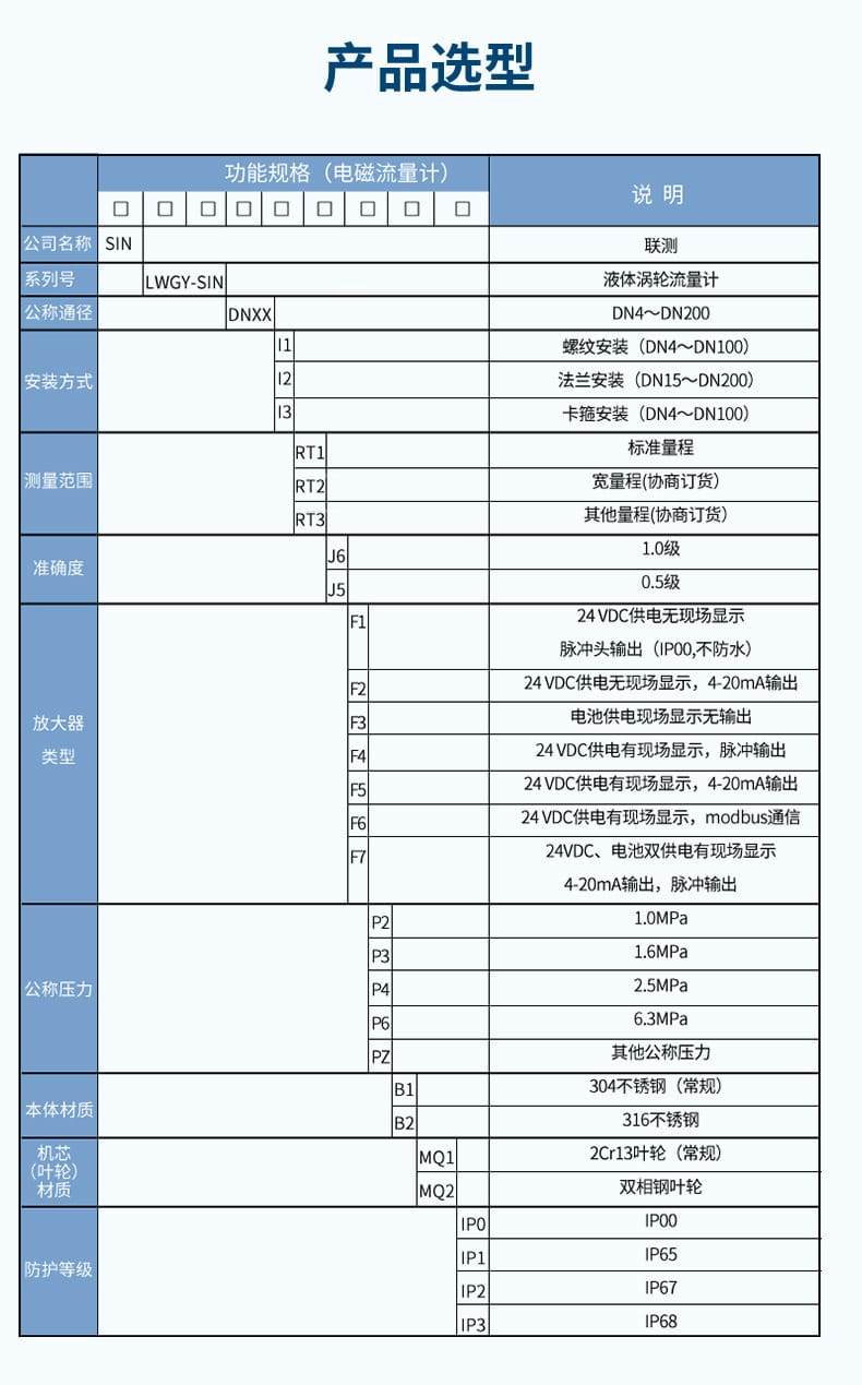 渦輪流量計-2023.2.8_19.jpg