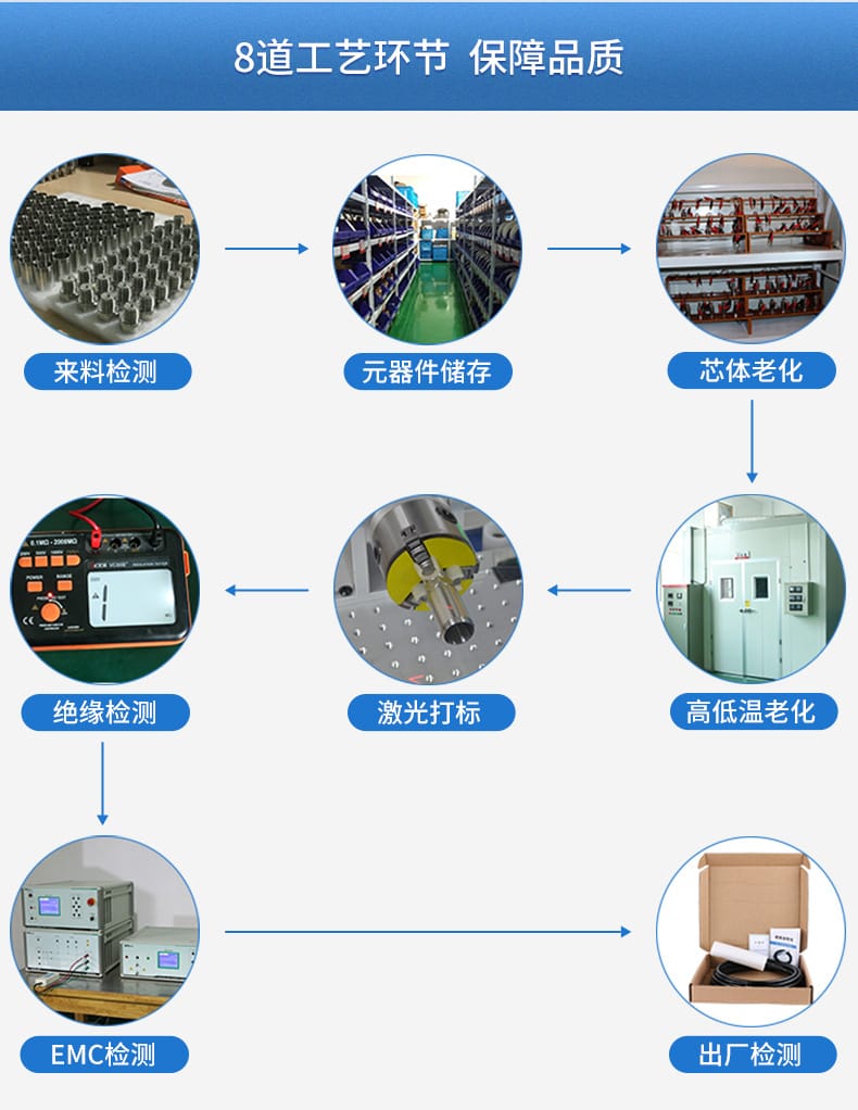 投入式液位計2021_15.jpg