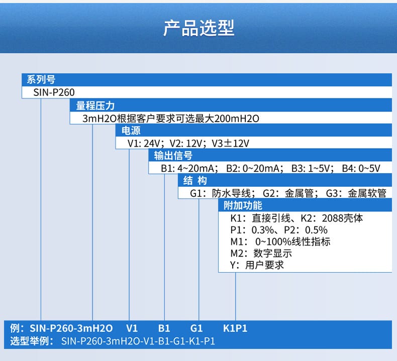 投入式液位計2021_18.jpg