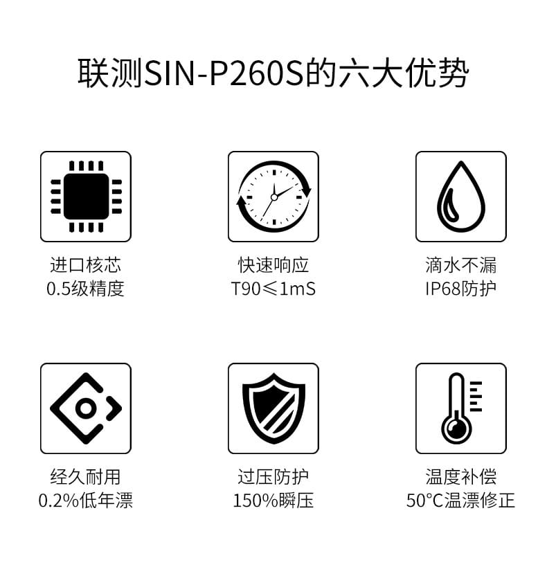 投入式液位計2022.1_03.jpg