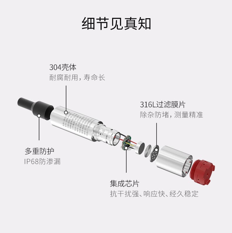 投入式液位計2022.1_04.jpg