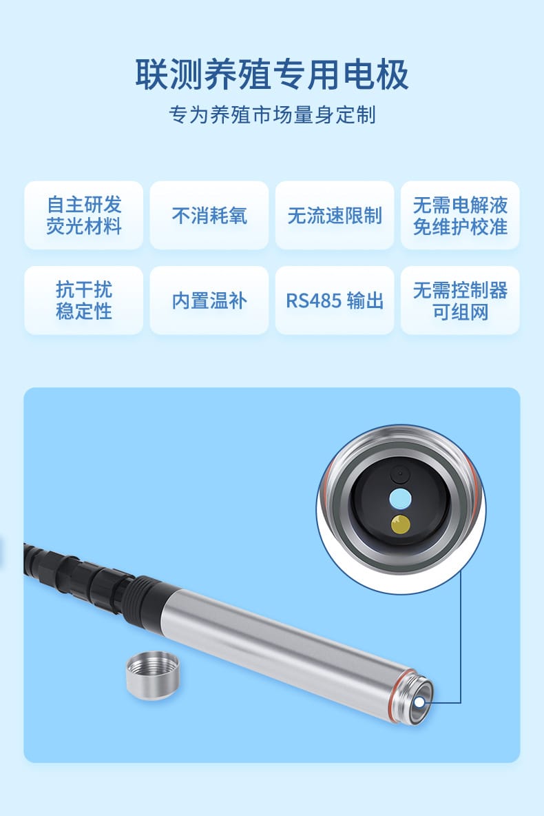溶氧水產(chǎn)養(yǎng)殖行業(yè)-2023_04.jpg