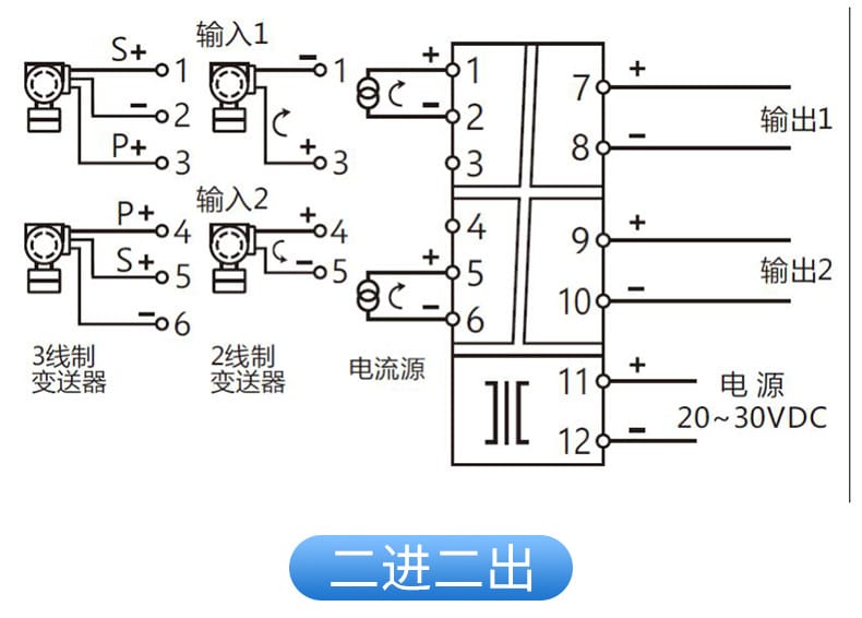 4.4