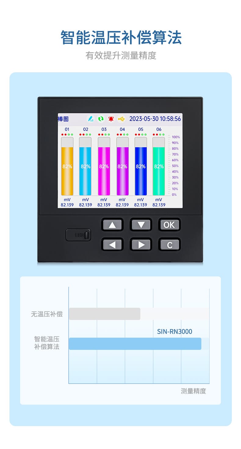 RN3000詳情-2023.10_12.jpg