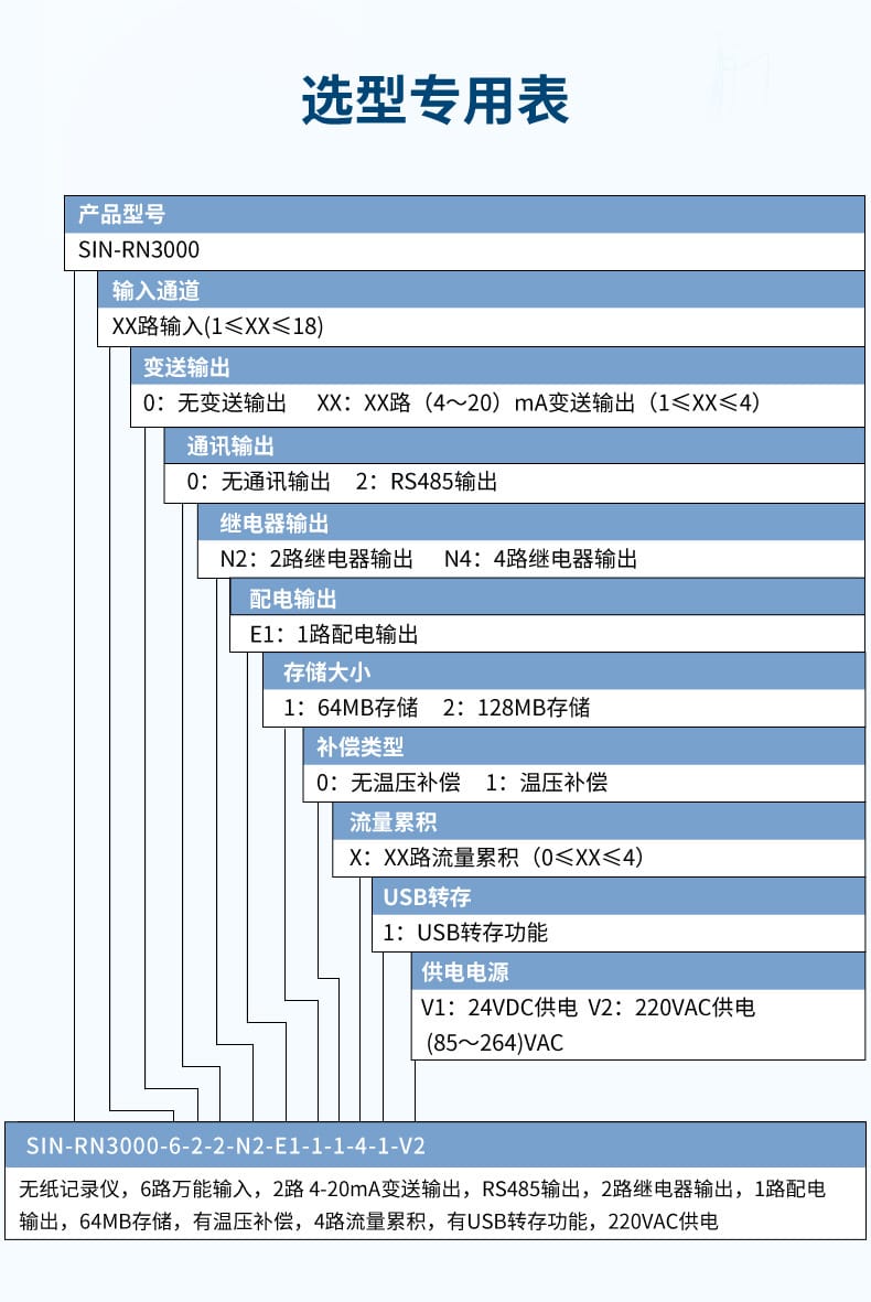 RN3000詳情-2023.10_19.jpg