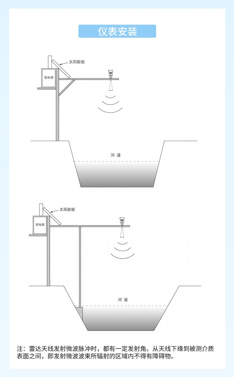 雷達(dá)液位計(jì)-2023.3.6_21.jpg