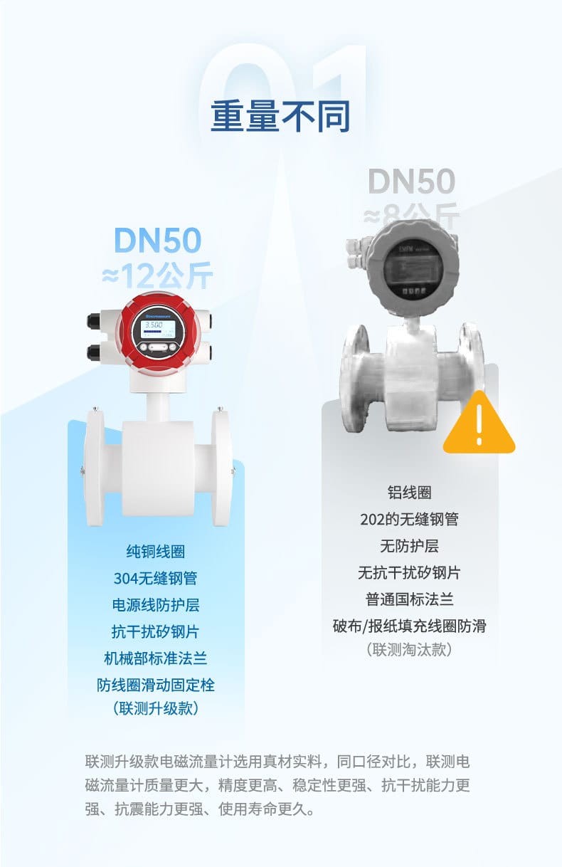 0705-聯(lián)測-磁力+智能對象-2022.7.6-2_09.